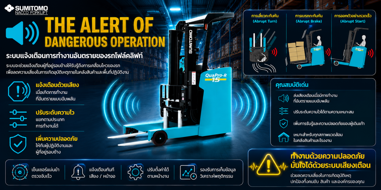 Sumitomo Forklift